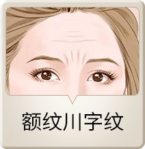 加减美
