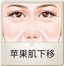 加减美