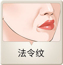 加减美